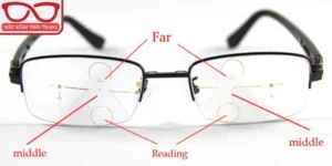 Kính đa tròng là gì bạn nên sở hữu ngay